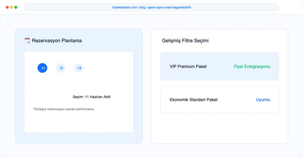 Ajans Raporu Nasıl Değerlendirilir? - Görsel 4: Rezervasyon Takvimi Entegrasyonu