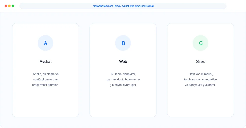 Avukat Web Sitesi Nasıl Olmalı? - Görsel 4: Rezervasyon Takvimi Entegrasyonu