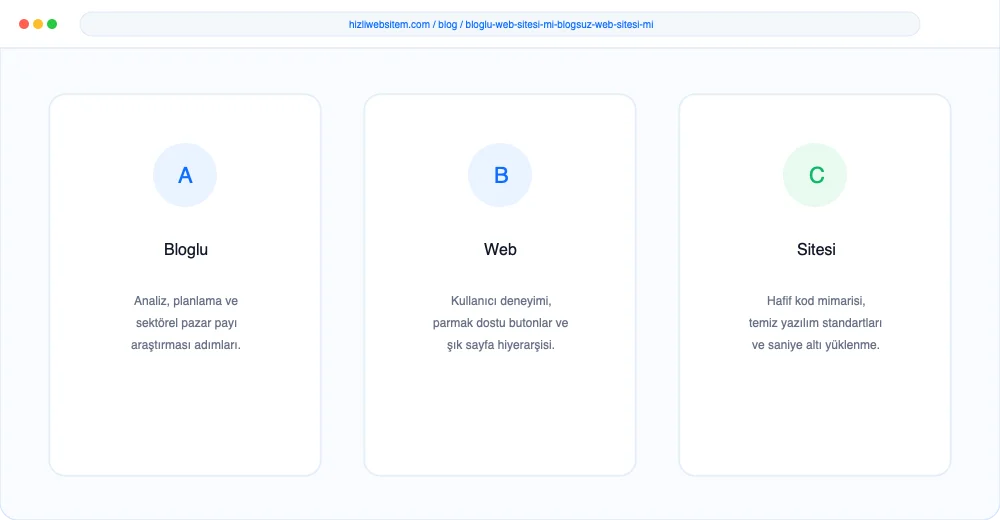 Bloglu Web Sitesi mi Blogsuz Web Sitesi mi? - Görsel 4: Rezervasyon Takvimi Entegrasyonu