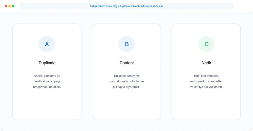 Duplicate Content Nedir ve Nasıl Önlenir? - Görsel 1: Kapak & Lighthouse Hız Mockup