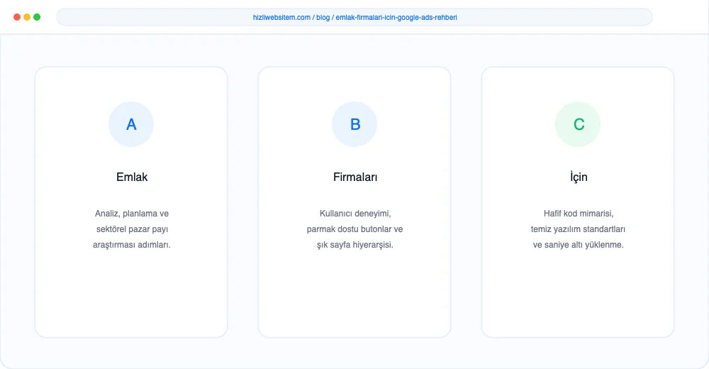 Emlak Firmaları İçin Google Ads Rehberi - Görsel 4: Rezervasyon Takvimi Entegrasyonu