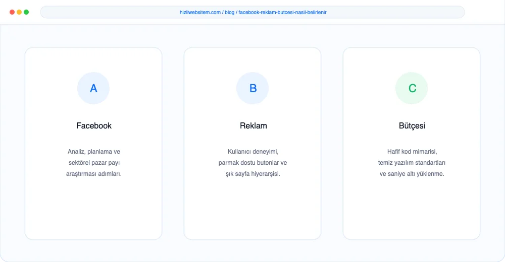 Facebook Reklam Bütçesi Nasıl Belirlenir? - Görsel 4: Rezervasyon Takvimi Entegrasyonu