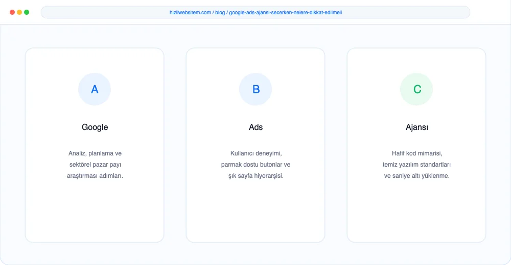 Google Ads Ajansı Seçerken Nelere Dikkat Edilmeli? - Görsel 4: Rezervasyon Takvimi Entegrasyonu