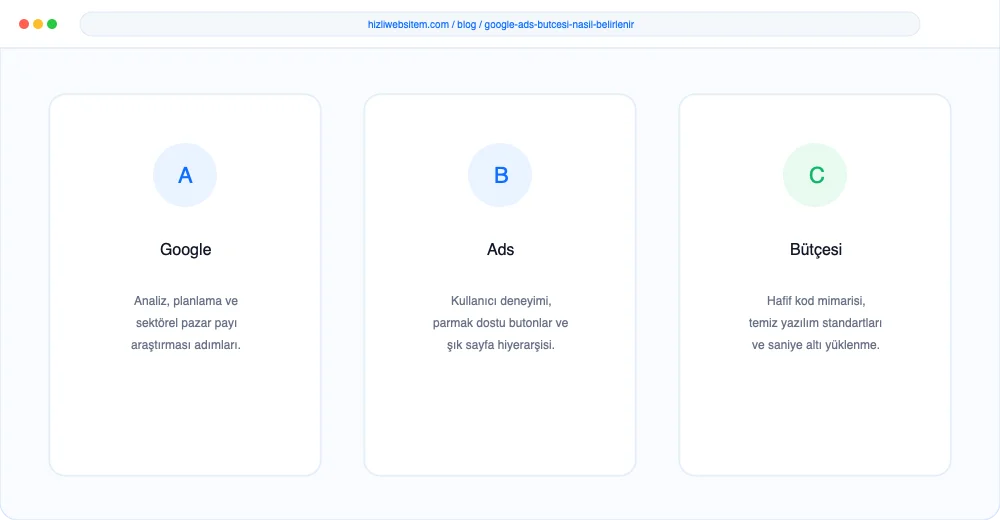 Google Ads Bütçesi Nasıl Belirlenir? - Görsel 5: Güvenli Sipariş Ödeme Arayüzü