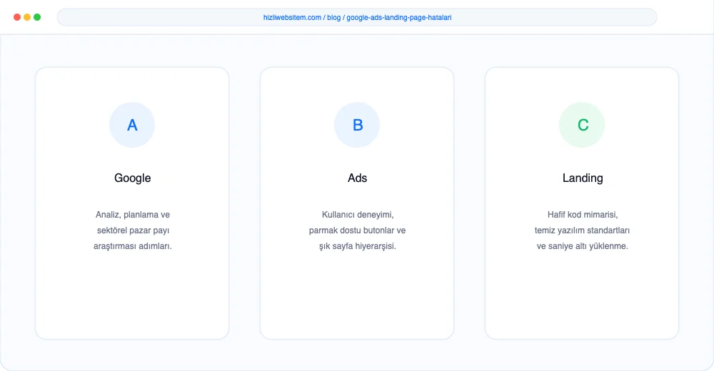 Google Ads Landing Page Hataları - Görsel 5: Güvenli Sipariş Ödeme Arayüzü