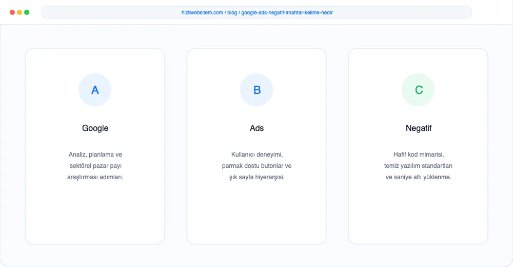 Google Ads Negatif Anahtar Kelime Nedir? - Görsel 5: Güvenli Sipariş Ödeme Arayüzü
