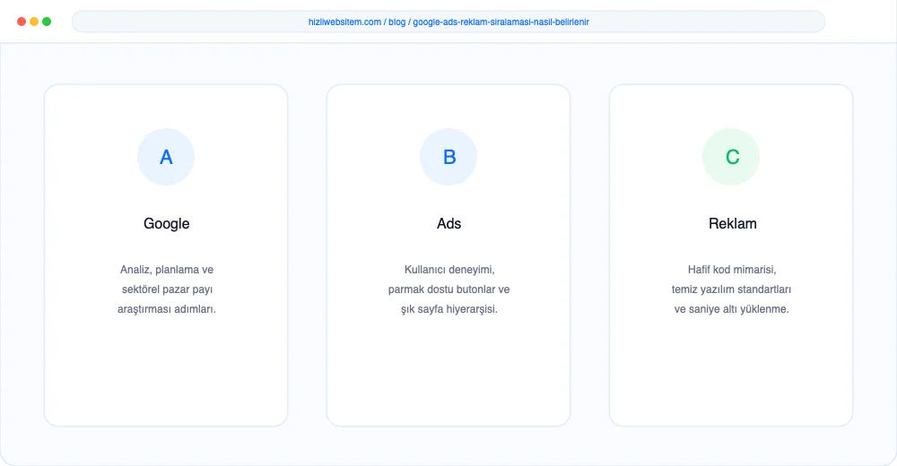 Google Ads Reklam Sıralaması Nasıl Belirlenir? - Görsel 4: Rezervasyon Takvimi Entegrasyonu
