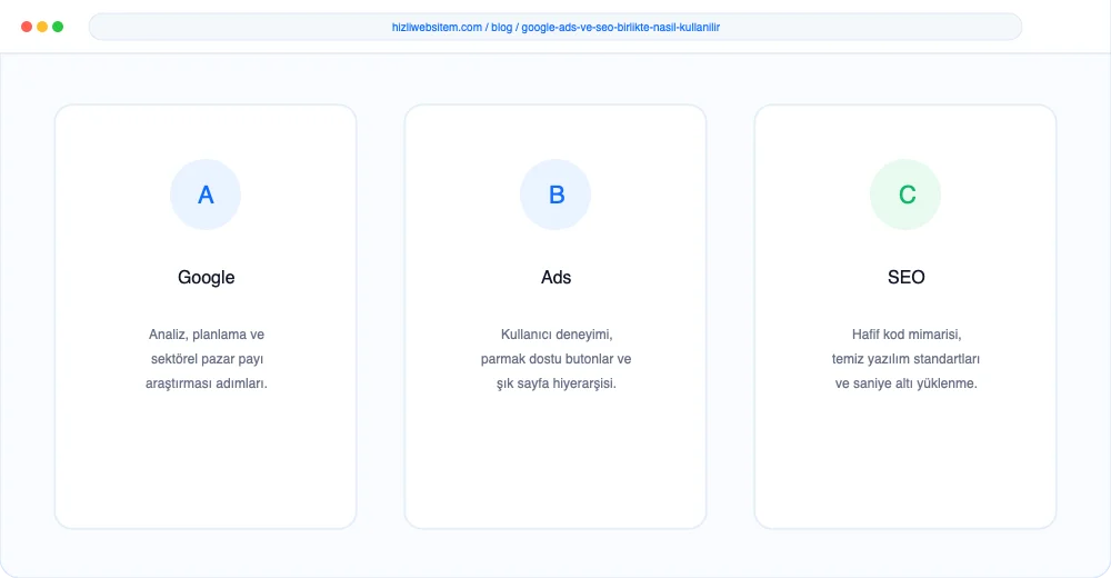 Google Ads ve SEO Birlikte Nasıl Kullanılır? - Görsel 4: Rezervasyon Takvimi Entegrasyonu