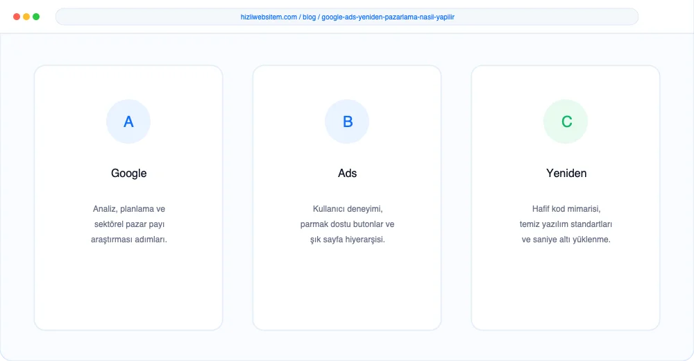 Google Ads Yeniden Pazarlama Nasıl Yapılır? - Görsel 4: Rezervasyon Takvimi Entegrasyonu