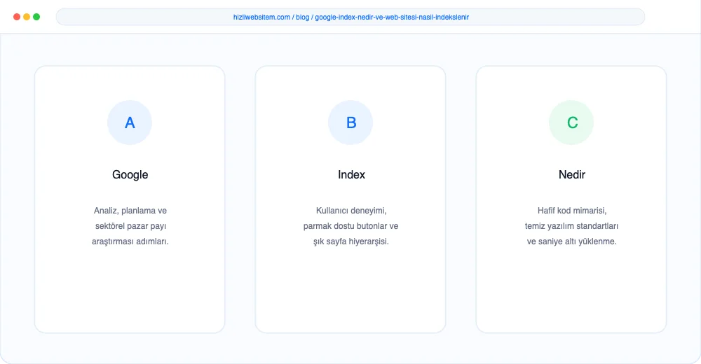 Google Index Nedir ve Web Sitesi Nasıl İndekslenir? - Görsel 4: Rezervasyon Takvimi Entegrasyonu