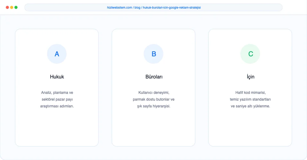 Hukuk Büroları İçin Google Reklam Stratejisi - Görsel 5: Güvenli Sipariş Ödeme Arayüzü