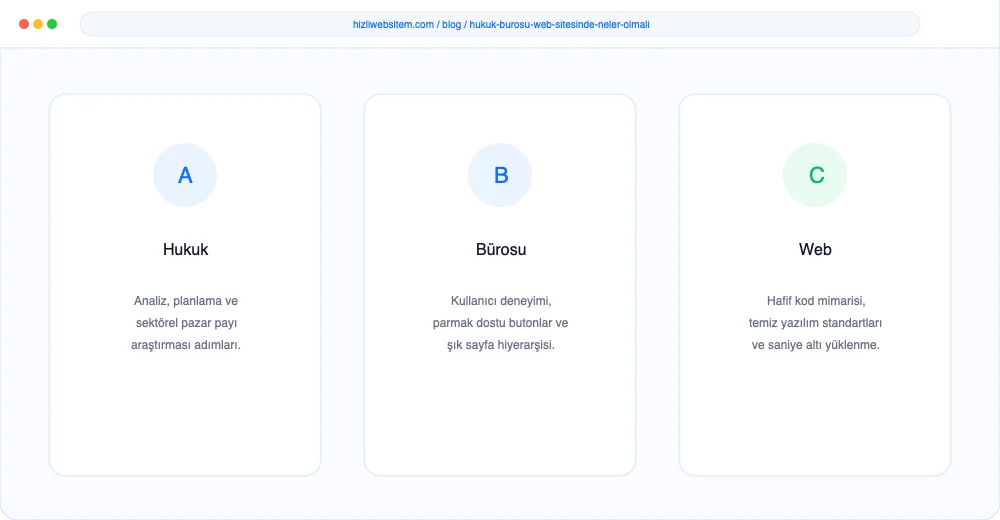 Hukuk Bürosu Web Sitesinde Neler Olmalı? - Görsel 5: Güvenli Sipariş Ödeme Arayüzü