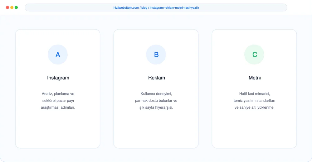 Instagram Reklam Metni Nasıl Yazılır? - Görsel 1: Kapak & Lighthouse Hız Mockup