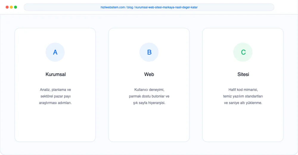 Kurumsal Web Sitesi Markaya Nasıl Değer Katar? - Görsel 4: Rezervasyon Takvimi Entegrasyonu