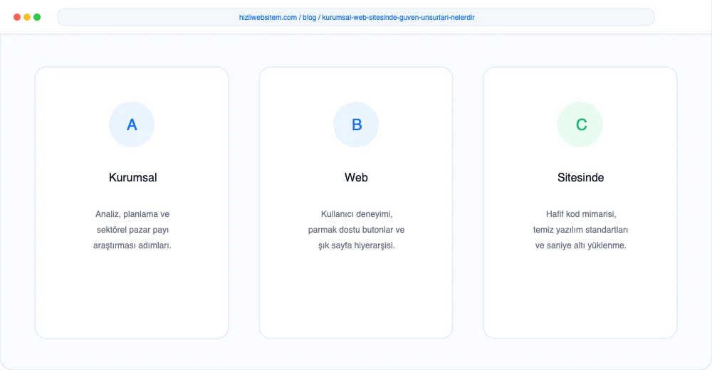 Kurumsal Web Sitesinde Güven Unsurları Nelerdir? - Görsel 4: Rezervasyon Takvimi Entegrasyonu