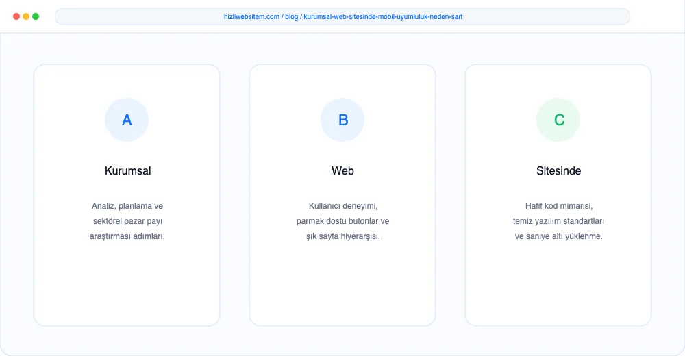 Kurumsal Web Sitesinde Mobil Uyumluluk Neden Şart? - Görsel 4: Rezervasyon Takvimi Entegrasyonu