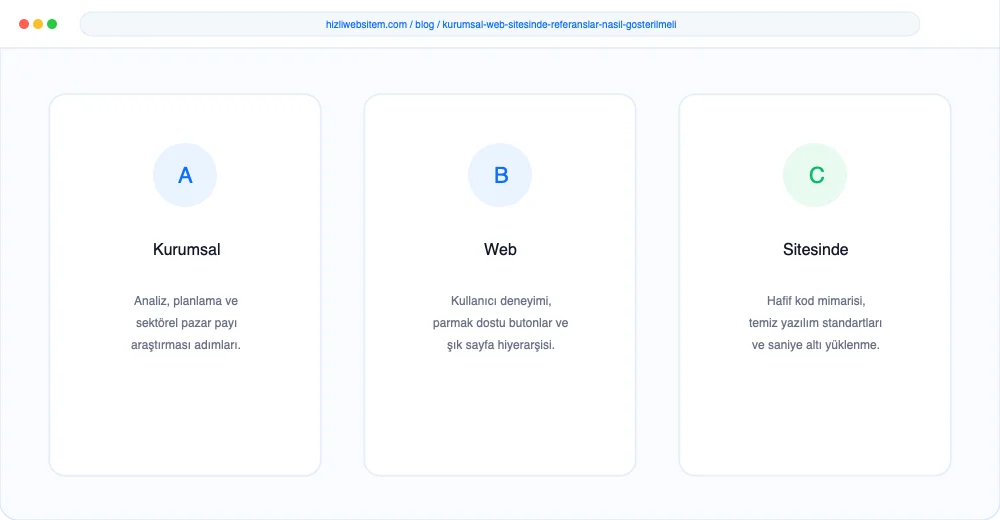 Kurumsal Web Sitesinde Referanslar Nasıl Gösterilmeli? - Görsel 5: Güvenli Sipariş Ödeme Arayüzü