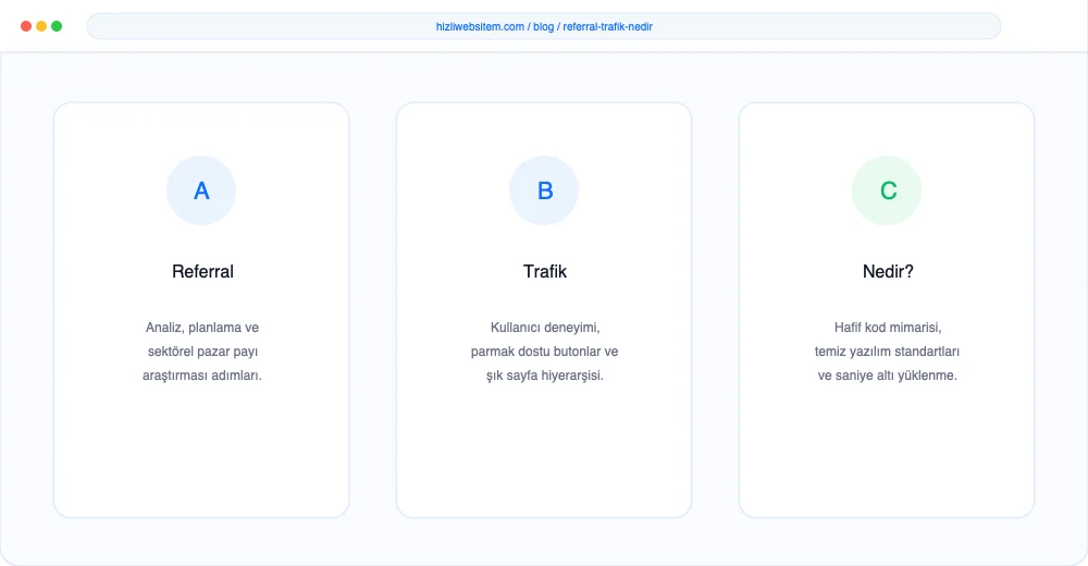 Referral Trafik Nedir? - Görsel 1: Kapak & Lighthouse Hız Mockup