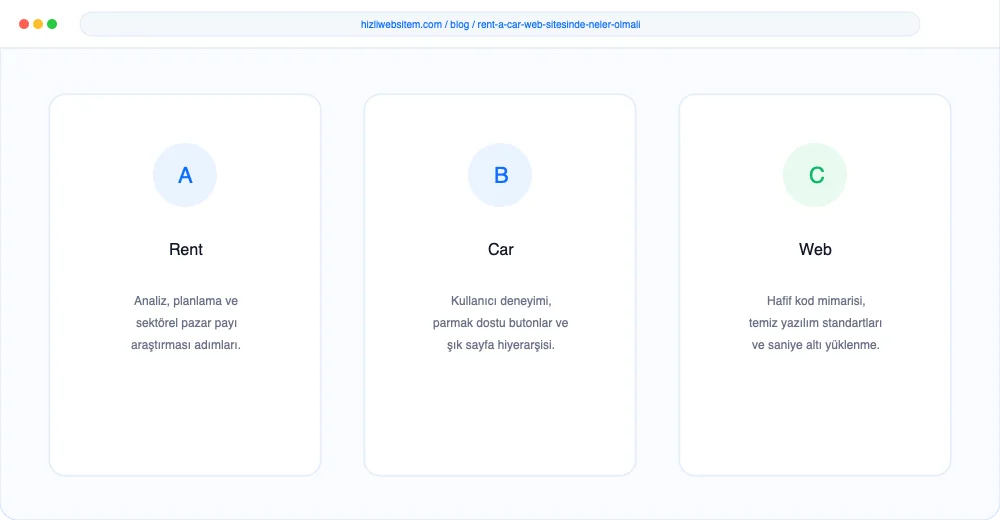 Rent A Car Web Sitesinde Neler Olmalı? - Görsel 4: Rezervasyon Takvimi Entegrasyonu