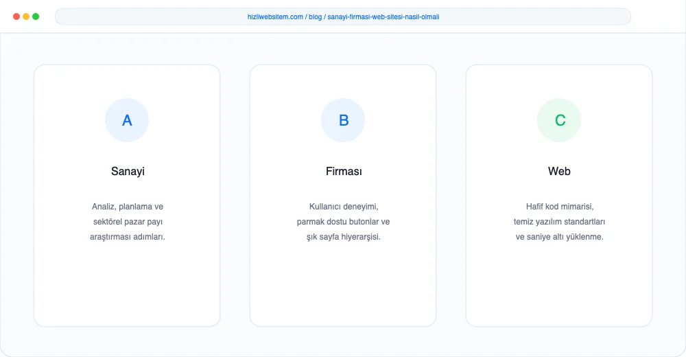 Sanayi Firması Web Sitesi Nasıl Olmalı? - Görsel 5: Güvenli Sipariş Ödeme Arayüzü