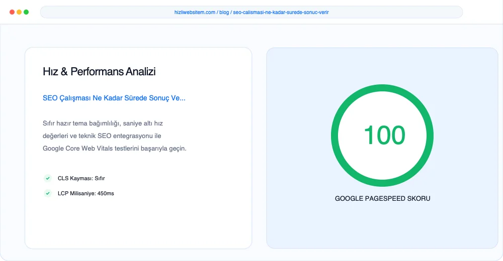 SEO Çalışması Ne Kadar Sürede Sonuç Verir? - Görsel 1: Kapak & Lighthouse Hız Mockup