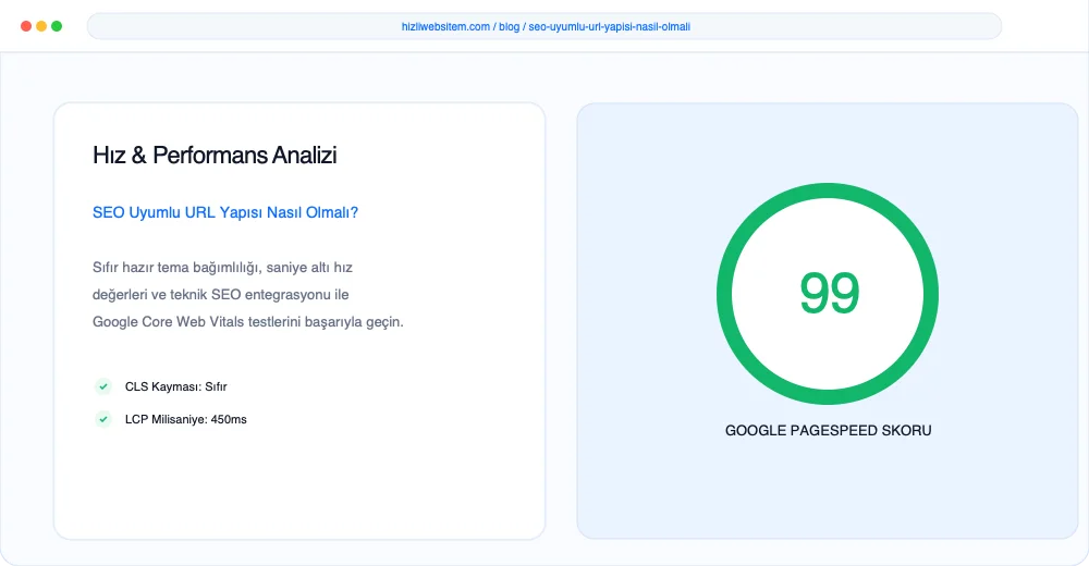 SEO Uyumlu URL Yapısı Nasıl Olmalı? - Görsel 4: Rezervasyon Takvimi Entegrasyonu
