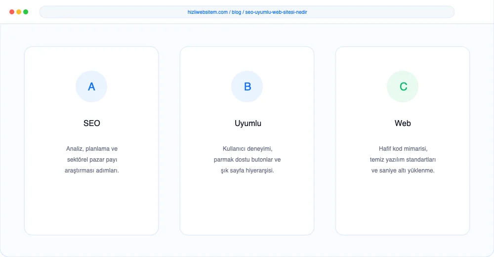 SEO Uyumlu Web Sitesi Nedir? - Görsel 4: Rezervasyon Takvimi Entegrasyonu