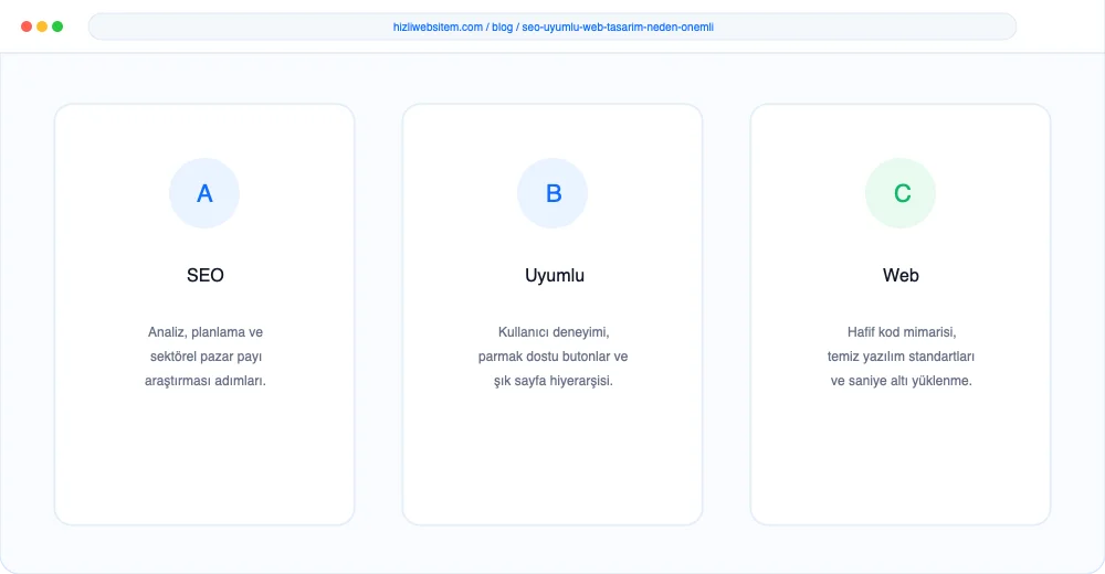 SEO Uyumlu Web Tasarım Neden Önemli? - Görsel 5: Güvenli Sipariş Ödeme Arayüzü