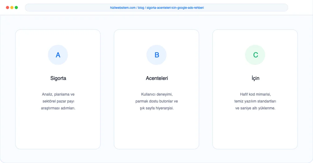 Sigorta Acenteleri İçin Google Ads Rehberi - Görsel 4: Rezervasyon Takvimi Entegrasyonu