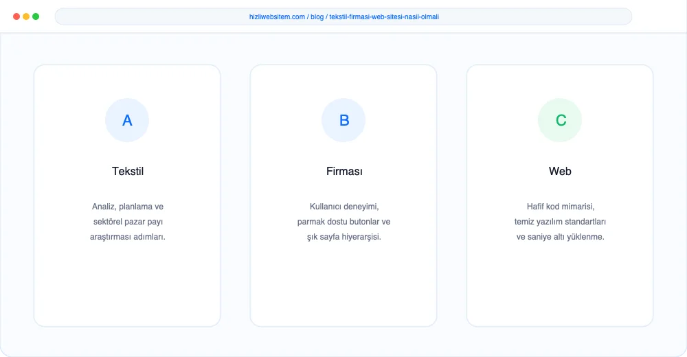 Tekstil Firması Web Sitesi Nasıl Olmalı? - Görsel 1: Kapak & Lighthouse Hız Mockup