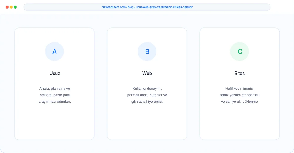 Ucuz Web Sitesi Yaptırmanın Riskleri Nelerdir? - Görsel 5: Güvenli Sipariş Ödeme Arayüzü