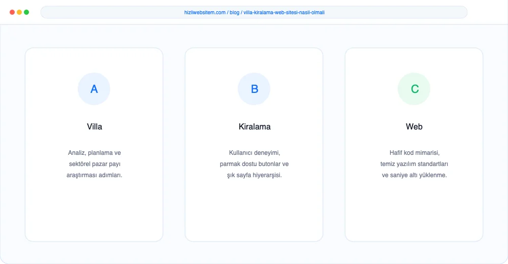 Villa Kiralama Web Sitesi Nasıl Olmalı? - Görsel 5: Güvenli Sipariş Ödeme Arayüzü