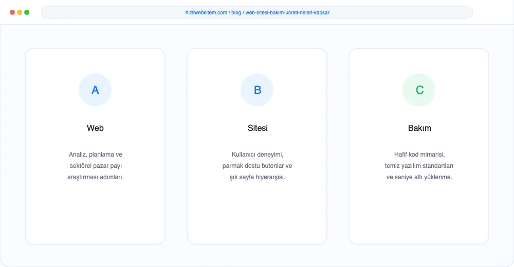 Web Sitesi Bakım Ücreti Neleri Kapsar? - Görsel 5: Güvenli Sipariş Ödeme Arayüzü