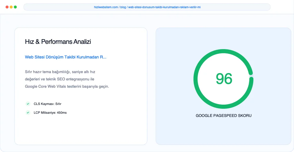 Web Sitesi Dönüşüm Takibi Kurulmadan Reklam Verilir mi? - Görsel 1: Kapak & Lighthouse Hız Mockup