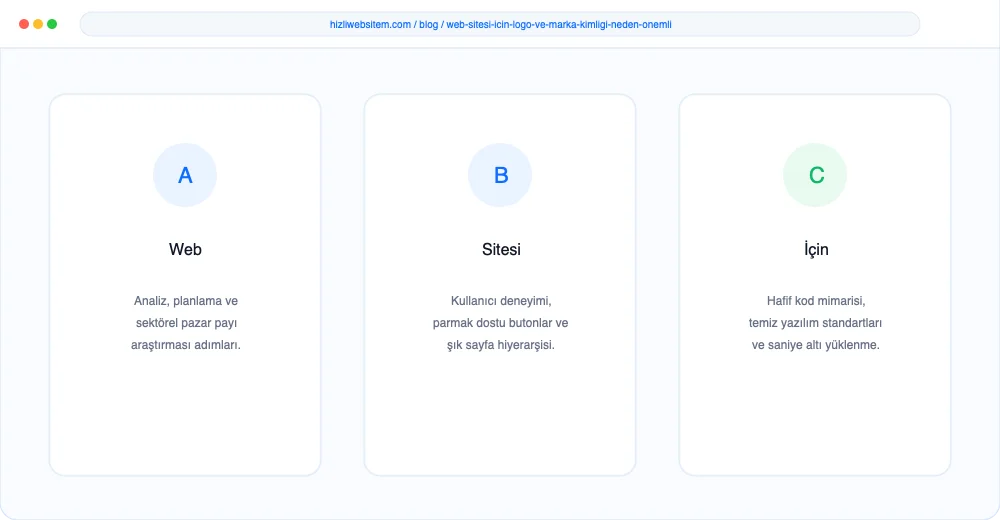 Web Sitesi İçin Logo ve Marka Kimliği Neden Önemli? - Görsel 4: Rezervasyon Takvimi Entegrasyonu