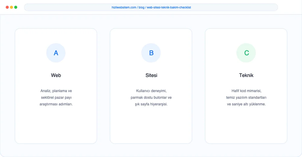 Web Sitesi Teknik Bakım Checklist - Görsel 5: Güvenli Sipariş Ödeme Arayüzü