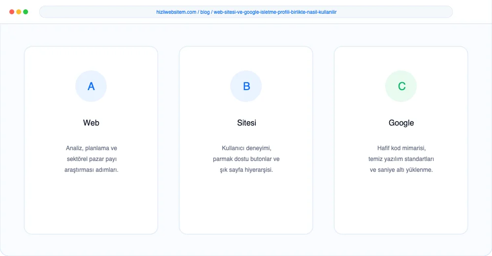 Web Sitesi ve Google İşletme Profili Birlikte Nasıl Kullanılır? - Görsel 5: Güvenli Sipariş Ödeme Arayüzü