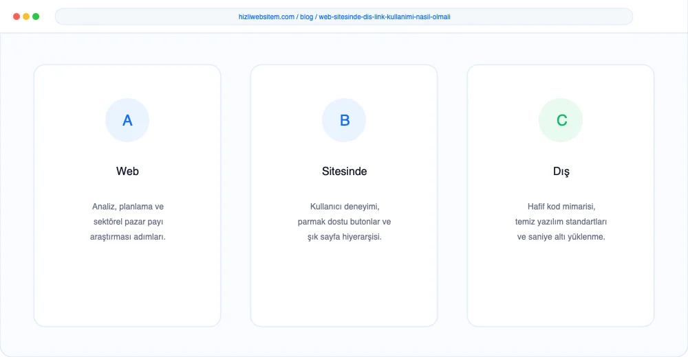 Web Sitesinde Dış Link Kullanımı Nasıl Olmalı? - Görsel 5: Güvenli Sipariş Ödeme Arayüzü