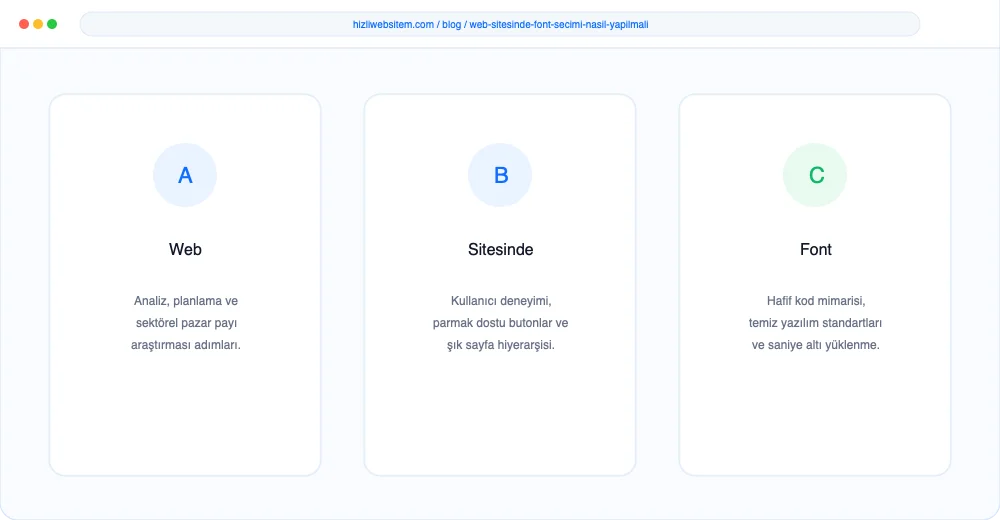 Web Sitesinde Font Seçimi Nasıl Yapılmalı? - Görsel 4: Rezervasyon Takvimi Entegrasyonu
