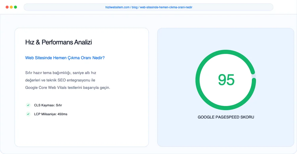 Web Sitesinde Hemen Çıkma Oranı Nedir? - Görsel 4: Rezervasyon Takvimi Entegrasyonu