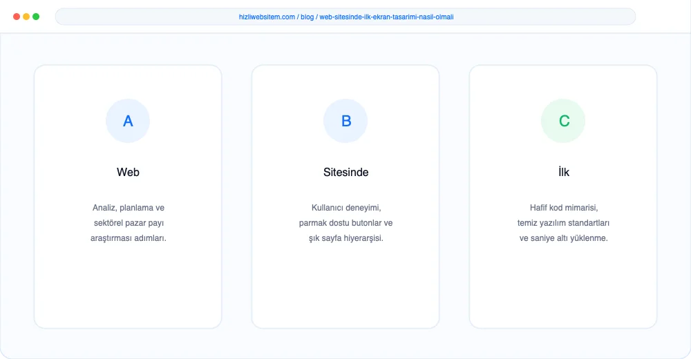 Web Sitesinde İlk Ekran Tasarımı Nasıl Olmalı? - Görsel 5: Güvenli Sipariş Ödeme Arayüzü