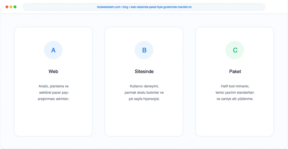 Web Sitesinde Paket Fiyat Göstermek Mantıklı mı? - Görsel 5: Güvenli Sipariş Ödeme Arayüzü