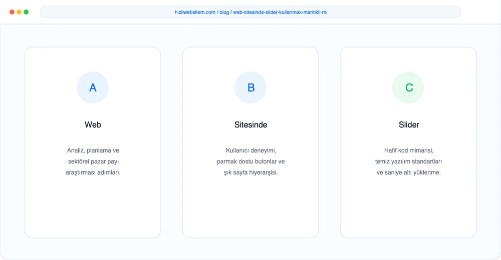 Web Sitesinde Slider Kullanmak Mantıklı mı? - Görsel 2: KPI Dönüşüm Analiz Paneli