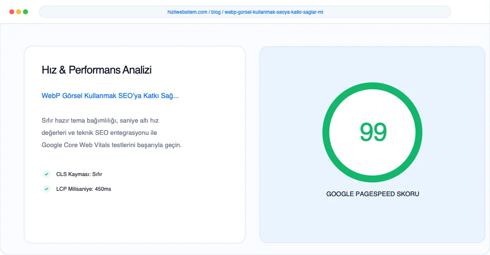 WebP Görsel Kullanmak SEO’ya Katkı Sağlar mı? - Görsel 1: Kapak & Lighthouse Hız Mockup