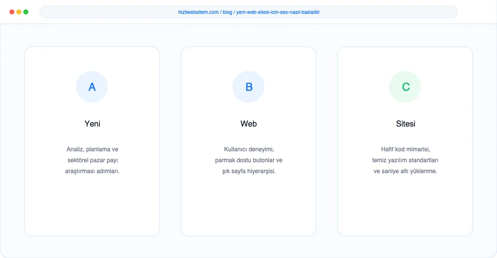 Yeni Web Sitesi İçin SEO Nasıl Başlatılır? - Görsel 5: Güvenli Sipariş Ödeme Arayüzü