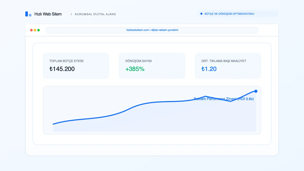 Dijital pazarlama ve arama motoru optimizasyonu