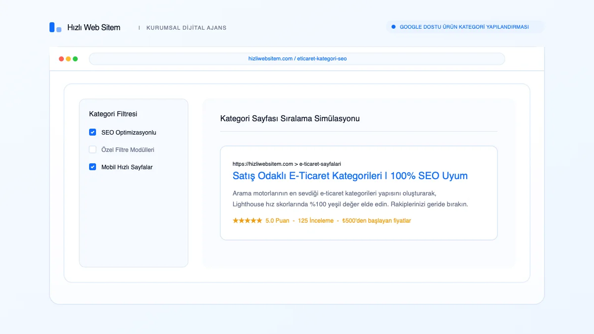E-Ticaret sitesi yaptırmak ve kategori optimizasyonu