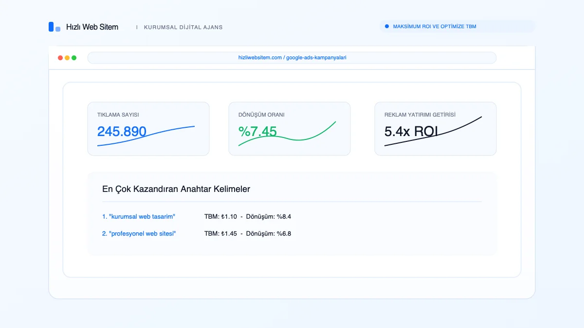 Google Ads dönüşüm odaklı reklam bütçe optimizasyonu