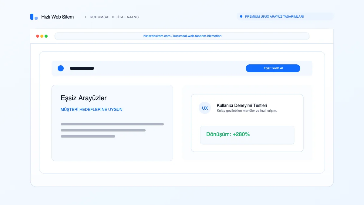 Kurumsal web tasarım özel kodlama süreçleri
