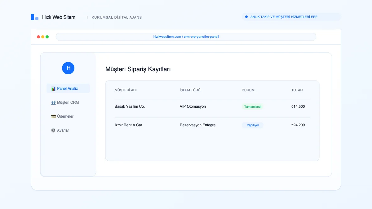 Web tabanlı özel yazılım yönetim paneli